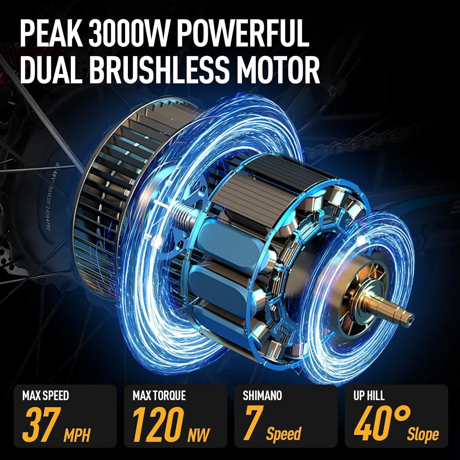 Dual Motor Peak 3000W/5000W Electric Bike for Adults,48V/52V 23AH/32AH Battery Ebike Fast 37-40-47MPH 87-100 Miles Long Range 24/26 Inch Fat Tire Commuter Electric Bicycle for Men Women UL Certified