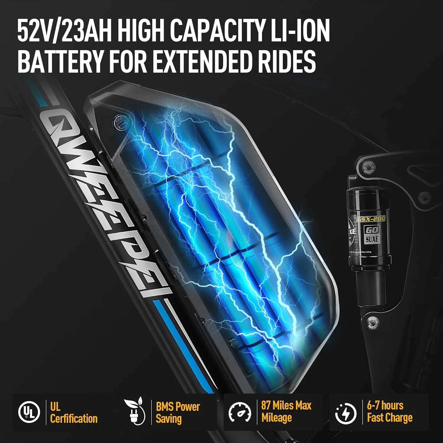Dual Motor Peak 3000W/5000W Electric Bike for Adults,48V/52V 23AH/32AH Battery Ebike Fast 37-40-47MPH 87-100 Miles Long Range 24/26 Inch Fat Tire Commuter Electric Bicycle for Men Women UL Certified