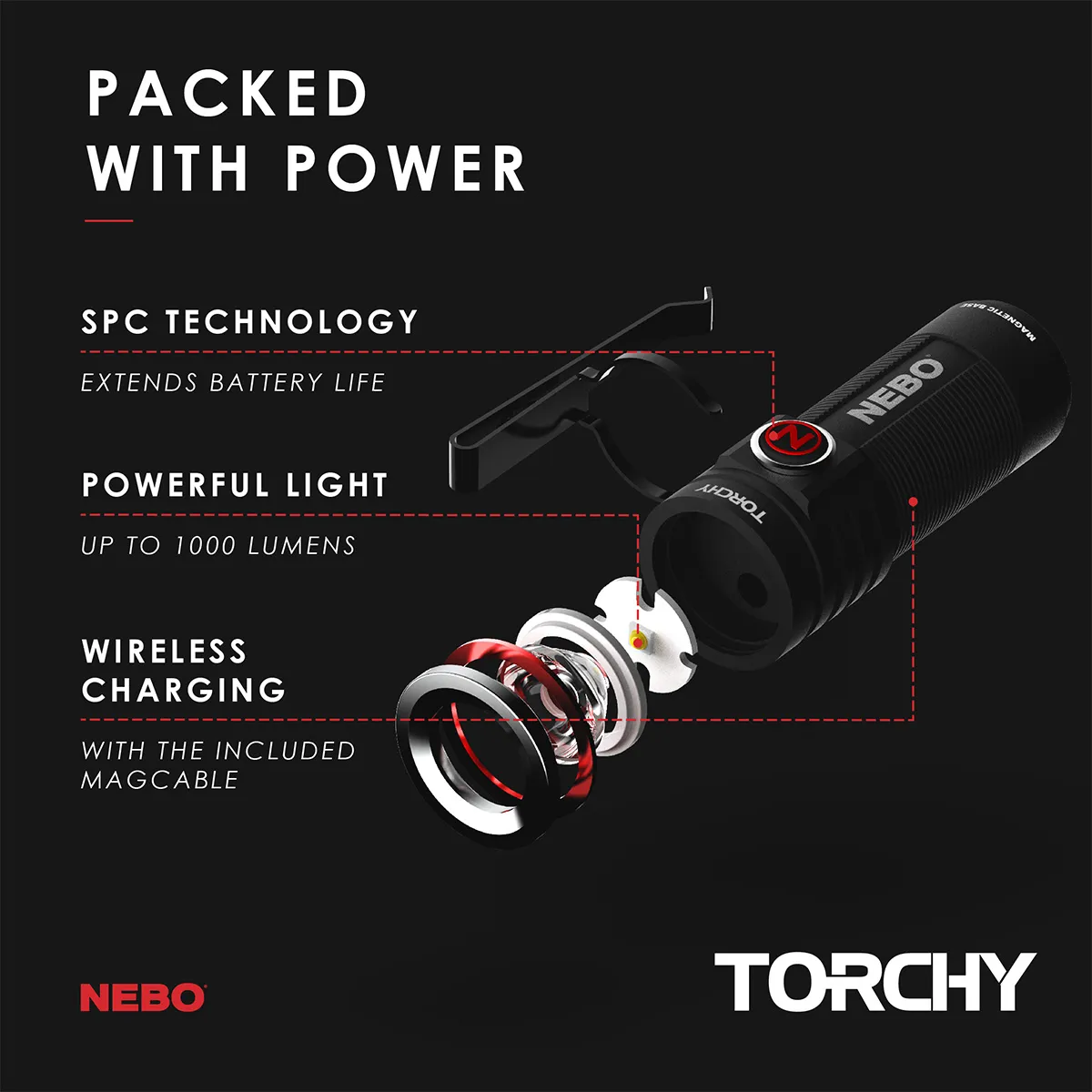 Nebo Torchy Rechargeable Flashlight