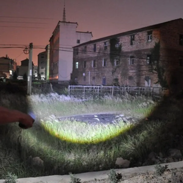 Super Bright LED Flashlight